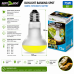 Лампа точкового нагріву Repti-Zoo Daylight Basking Spot 75W (BSL75) з UVA для рептилій